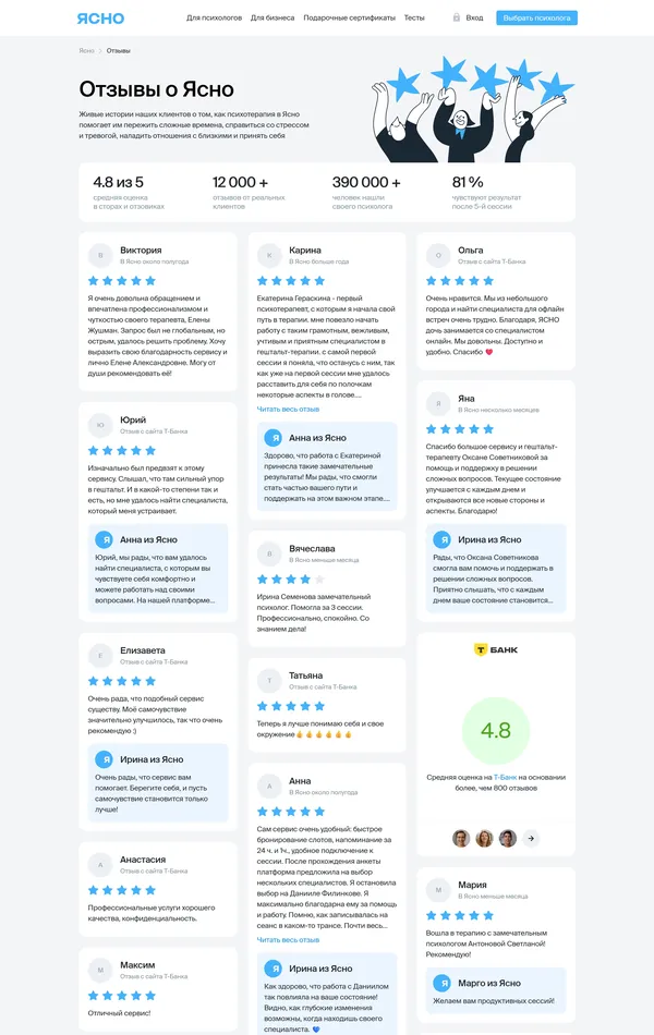 Отзывы Yasno, тематика — Психология, цвета — Белый, стиль — Корпоративный, типографика — Без засечек