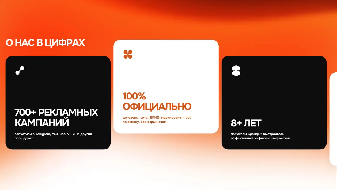 Секция «О компании» с сайта https://trendy-agency.ru/?ref=https://tilda.cc/ru/madeontilda/, тематика — Маркетинг, Агентство , цвета — Белый, Черный, Оранжевый, Красный, стиль — Корпоративный, Карточный, типографика — Без засечек