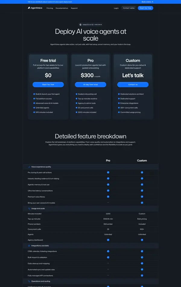 Продукт AgentVoice, тематика — SaaS, цвета — Черный, стиль — Корпоративный, Минимализм, типографика — Без засечек