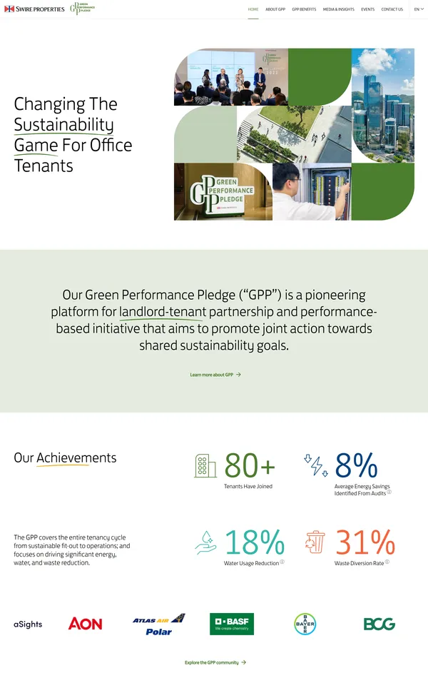 Страница о компании Green Performance Pledge, тематика — Недвижимость, цвета — Белый, Серый, Зеленый, стиль — Корпоративный, типографика — Без засечек