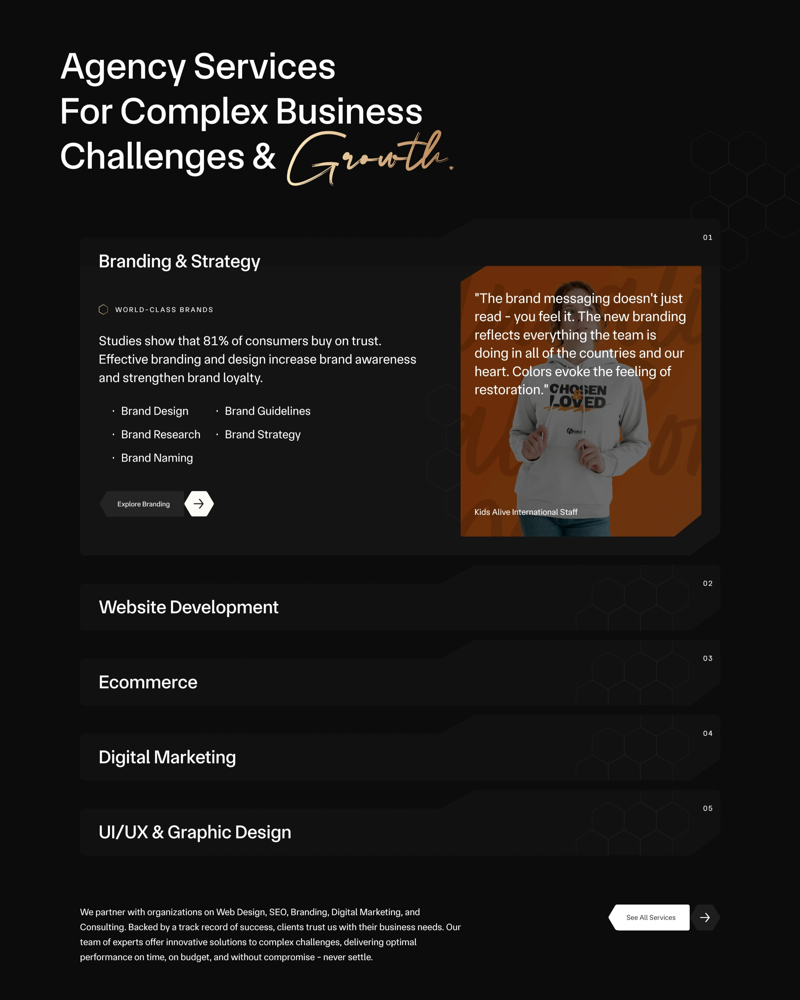 Never Settle Секция «Услуги» с сайта https://www.neversettle.it/, тематика — Агентство , цвета — Черный, стиль — Корпоративный, Минимализм, типографика — Без засечек, Рукописные