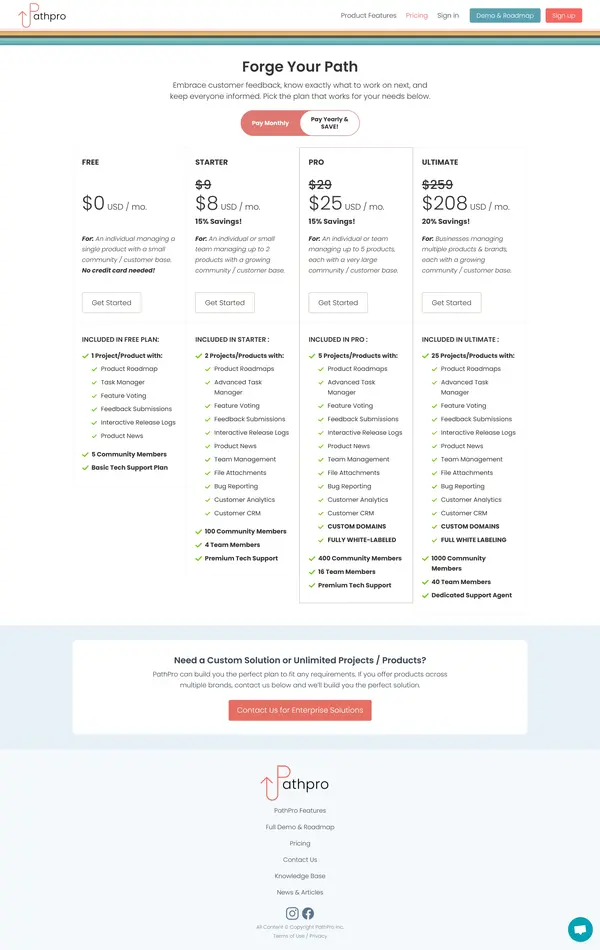 Секция «Цены» с сайта https://pathpro.co/, тематика — IT и программное обеспечение, SaaS, цвета — Белый, стиль — Корпоративный, Минимализм, типографика — Без засечек