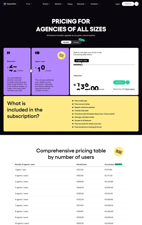 Услуги SystemOne, тематика — SaaS, цвета — Белый, Черный, стиль — Корпоративный, типографика — Без засечек
