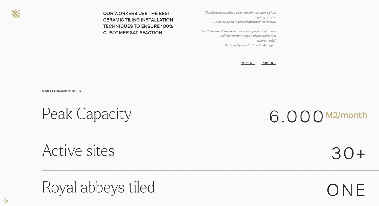 Секция «Статистика» с сайта https://www.specialistceramics.co.uk/, тематика — Строительство, цвета — Белый, стиль — Классический, Корпоративный, Минимализм, типографика — С засечками, Без засечек