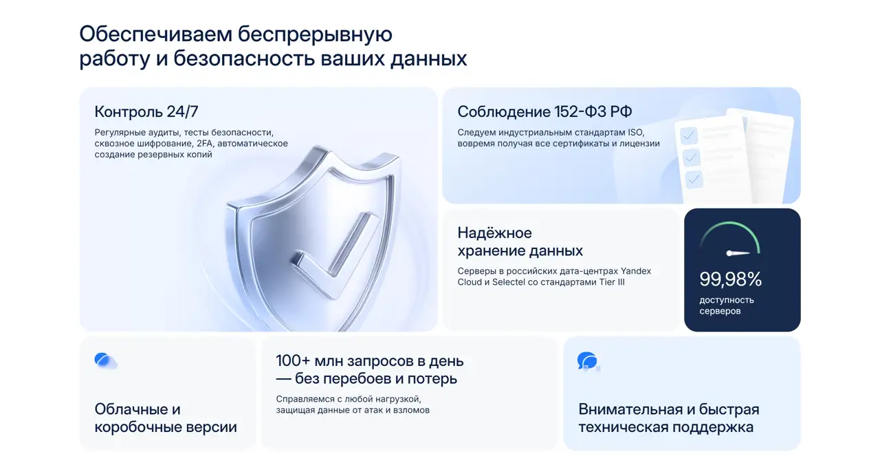Секция «Преимущества» с сайта https://www.retailcrm.ru/, тематика — SaaS, цвета — Белый, стиль — Плоский, Корпоративный, Минимализм, типографика — Без засечек
