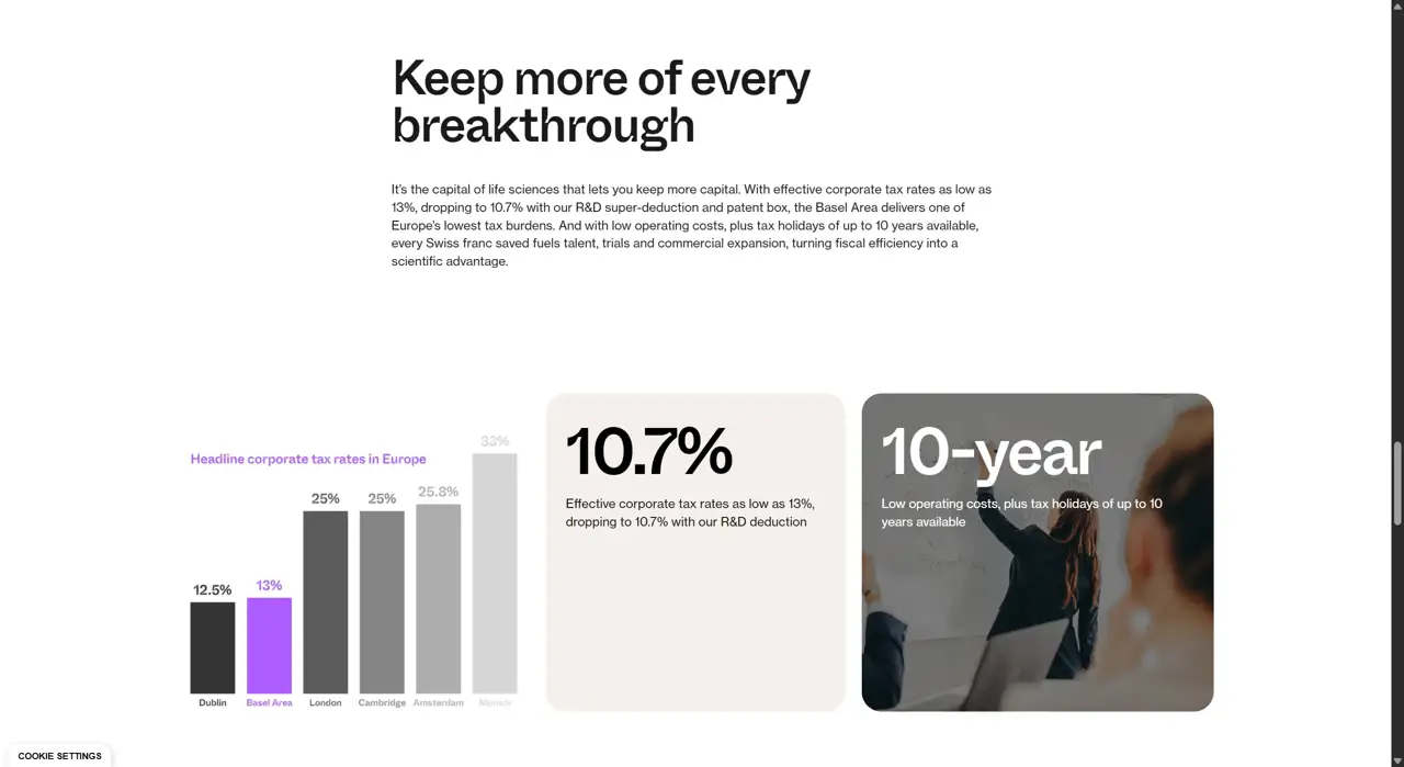 Секция «Преимущества» с сайта https://baselsupercluster.com/, тематика — Другое, цвета — Белый, Серый, стиль — Корпоративный, Минимализм, типографика — Без засечек