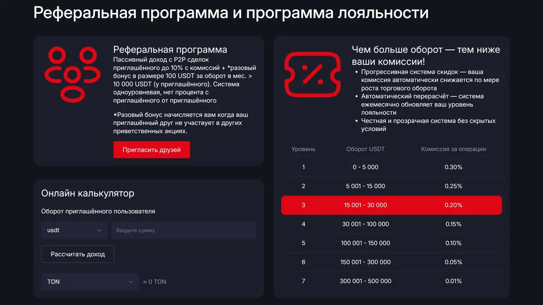 Секция «Призыв к действию» с сайта https://redwallet.app/, тематика — Крипто  и блокчейн, цвета — Черный, стиль — Корпоративный, типографика — Без засечек