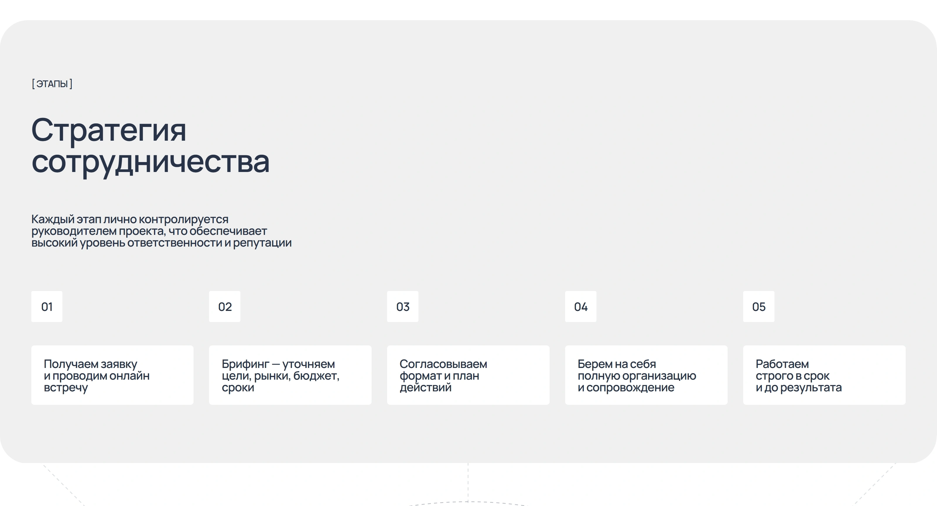 UNI-S Секция «Этапы» с сайта https://uni-s.group/, тематика — Мероприятия, цвета — Белый, стиль — Корпоративный, Минимализм, типографика — Без засечек