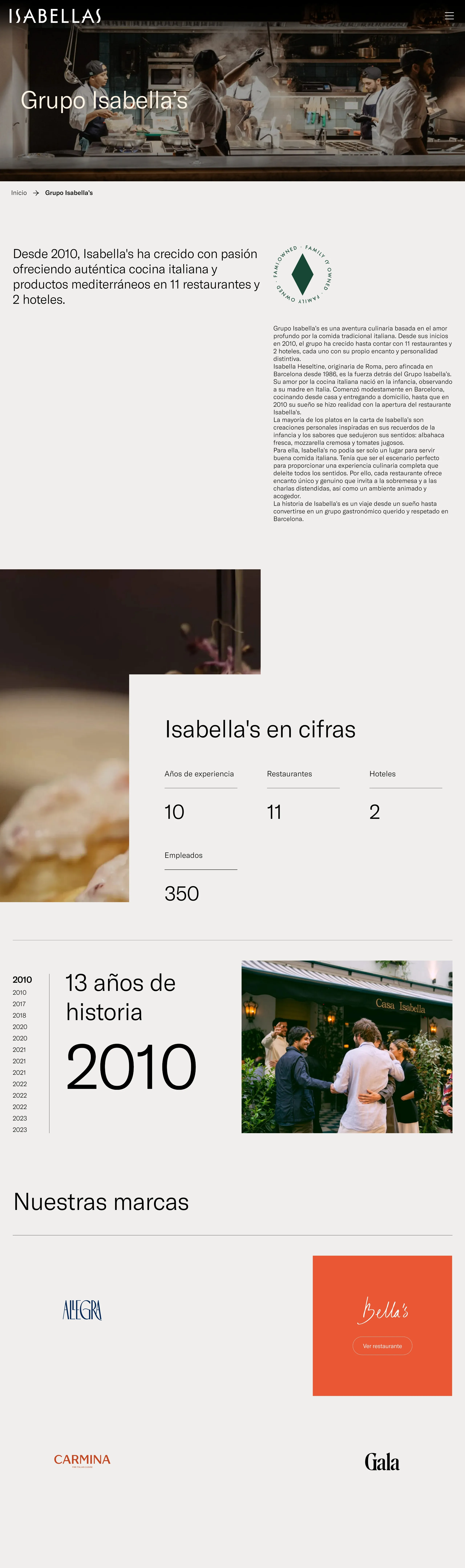 Grupo Isabella's Страница о компании Grupo Isabella's, тематика — Еда и напитки, цвета — Белый, Черный, Серый, стиль — Корпоративный, Минимализм, типографика — Без засечек