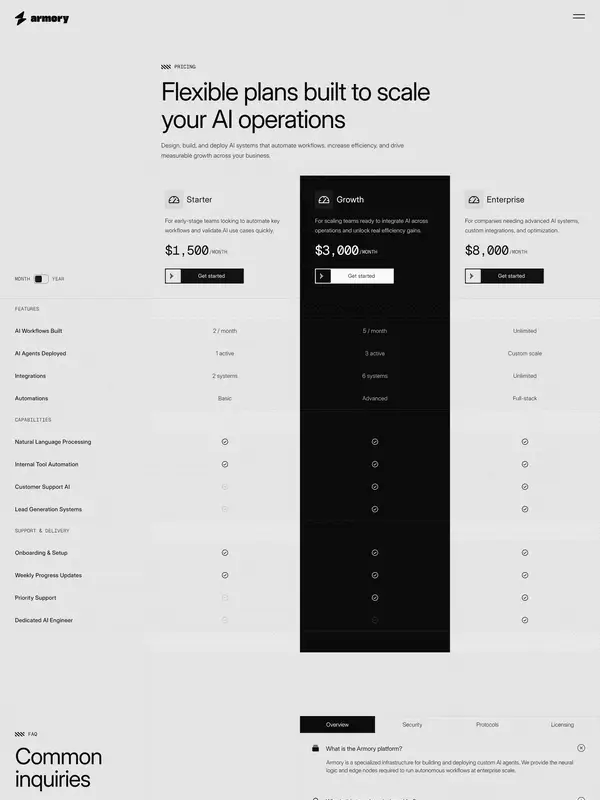 Цены Armory AI, тематика — SaaS, цвета — Белый, Черный, стиль — Минимализм, Брутализм, типографика — Без засечек
