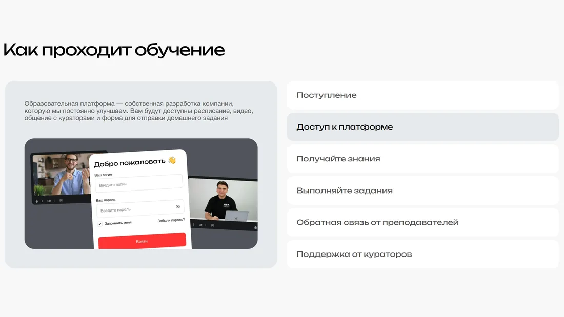 Секция «Этапы» с сайта https://moscow.mba/, тематика — Образование, цвета — Белый, стиль — Корпоративный, типографика — Без засечек