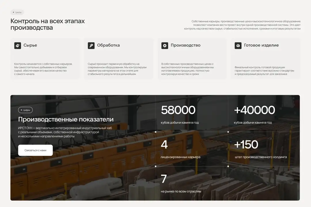 Секция «Этапы» с сайта https://irstone.pro/, тематика — Производство, цвета — Белый, Черный, стиль — Корпоративный, Карточный, Минимализм, типографика — Без засечек