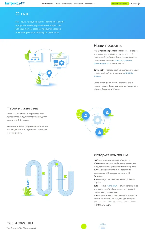 Страница о компании Битрикс24, тематика — IT и программное обеспечение, цвета — Белый, стиль — Корпоративный, типографика — Без засечек
