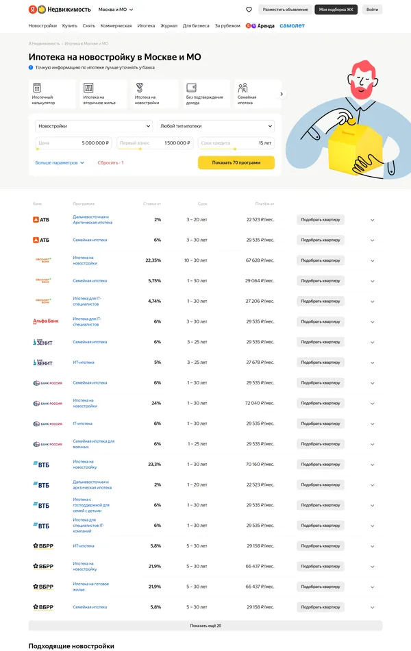 Каталог Яндекс Недвижимость, тематика — Недвижимость, цвета — Белый, стиль — Корпоративный, типографика — Без засечек