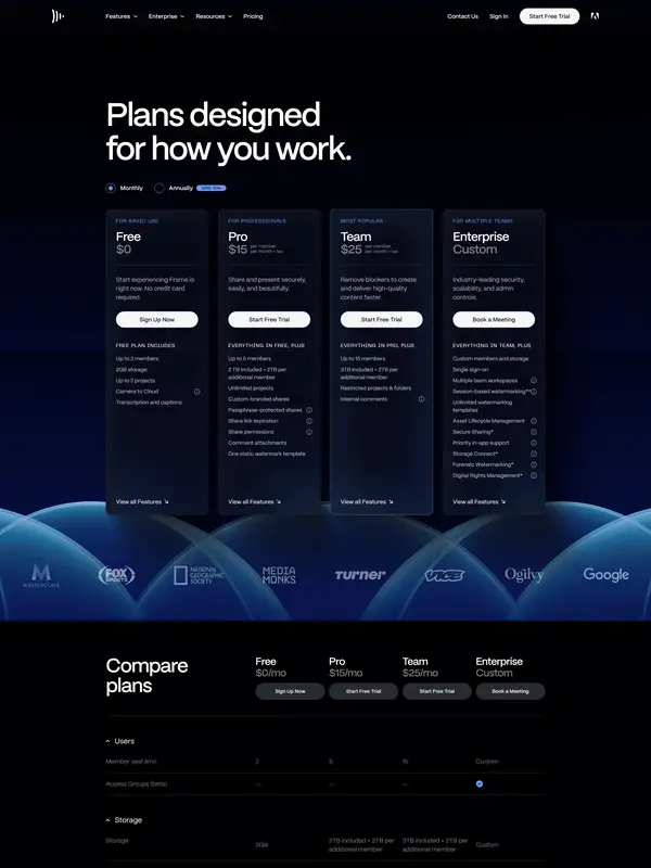 Цены Frame.io, тематика — Медиа, IT и программное обеспечение, цвета — Черный, стиль — Корпоративный, Минимализм, типографика — Без засечек