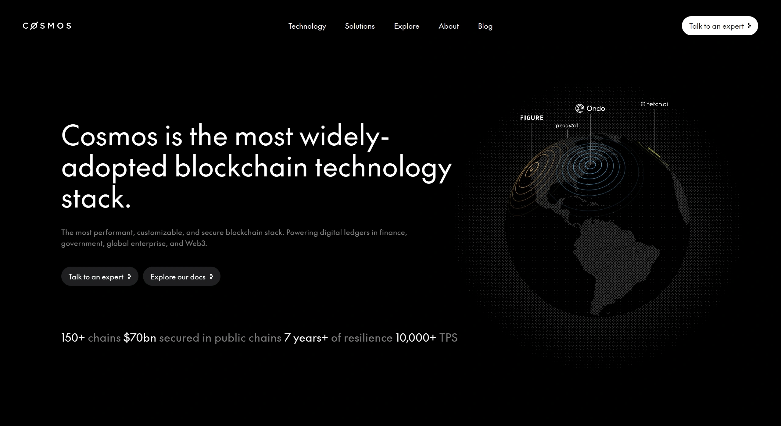 Cosmos Секция «Первый экран» с сайта https://cosmos.network/, тематика — Крипто и блокчейн, цвета — Черный, стиль — Корпоративный, Минимализм, типографика — Без засечек