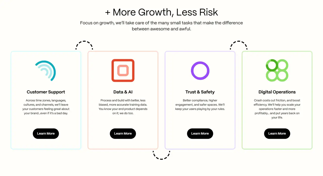 Секция «Преимущества» с сайта https://hugoinc.com/, тематика — SaaS, цвета — Белый, стиль — Корпоративный, Карточный, Минимализм, типографика — Без засечек