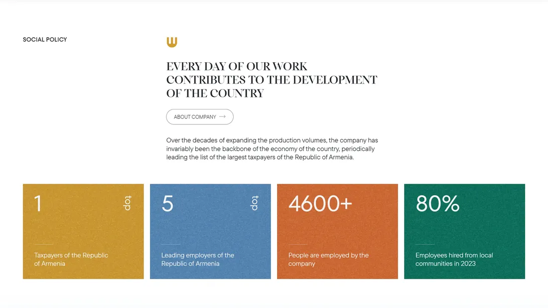 Секция «О компании» с сайта https://zangezur.site/en/, тематика — Производство, цвета — Белый, стиль — Корпоративный, Минимализм, типографика — С засечками, Без засечек