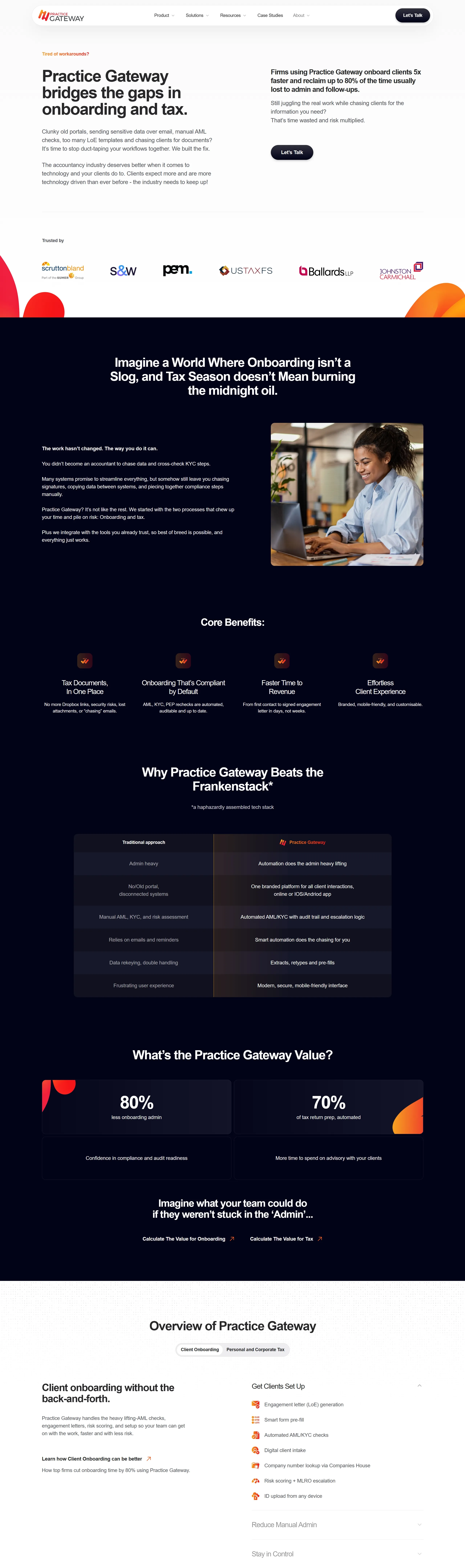 Practice Gateway Страница о компании Practice Gateway, тематика — Финансы, Бизнес и профессиональные услуги, цвета — Белый, Черный, стиль — Корпоративный, типографика — Без засечек