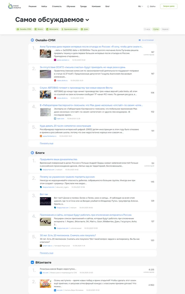 Новости Brand Analytics, тематика — Медиа, цвета — Белый, стиль — Корпоративный, типографика — Без засечек