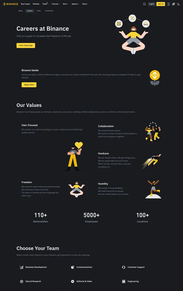 Страница карьеры binance, тематика — Крипто  и блокчейн, цвета — Черный, стиль — Корпоративный, типографика — Без засечек
