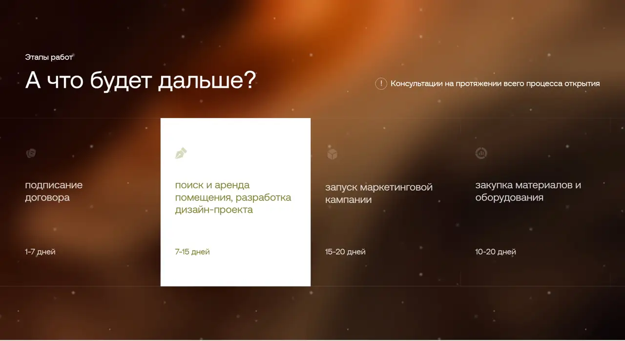 Секция «Этапы» с сайта https://sodanails.ru/, тематика — Красота, цвета — Черный, Коричневый, стиль — Корпоративный, Минимализм, типографика — Без засечек