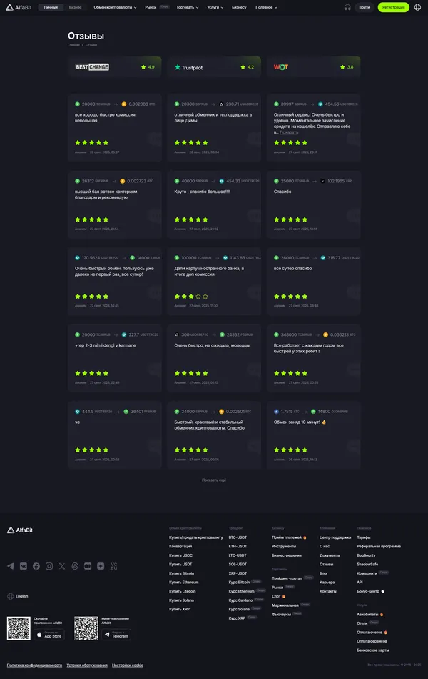 Отзывы alfabit, тематика — Крипто  и блокчейн, цвета — Черный, стиль — Минимализм, типографика — Без засечек