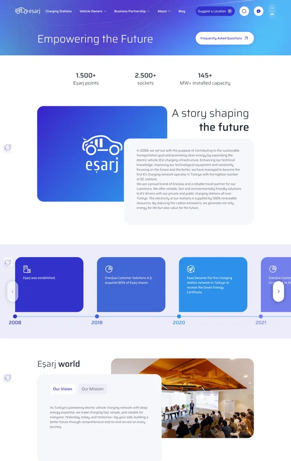 Страница о компании Eşarj, тематика — Бизнес и профессиональные услуги, цвета — Белый, Серый, Синий, стиль — Корпоративный, типографика — Без засечек