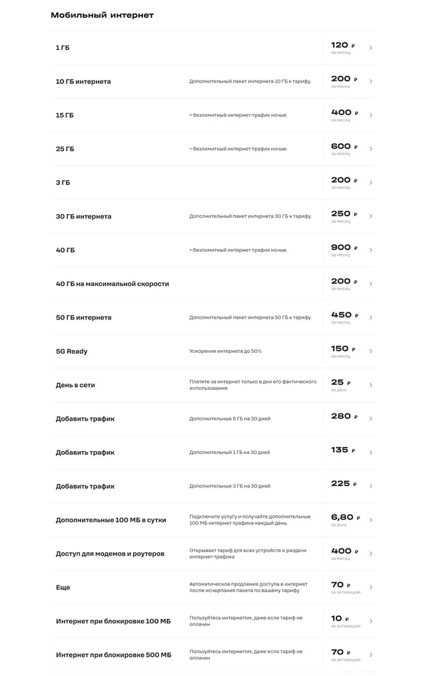 Каталог t2, тематика — Телекоммуникации, цвета — Белый, стиль — Корпоративный, Минимализм, типографика — Без засечек