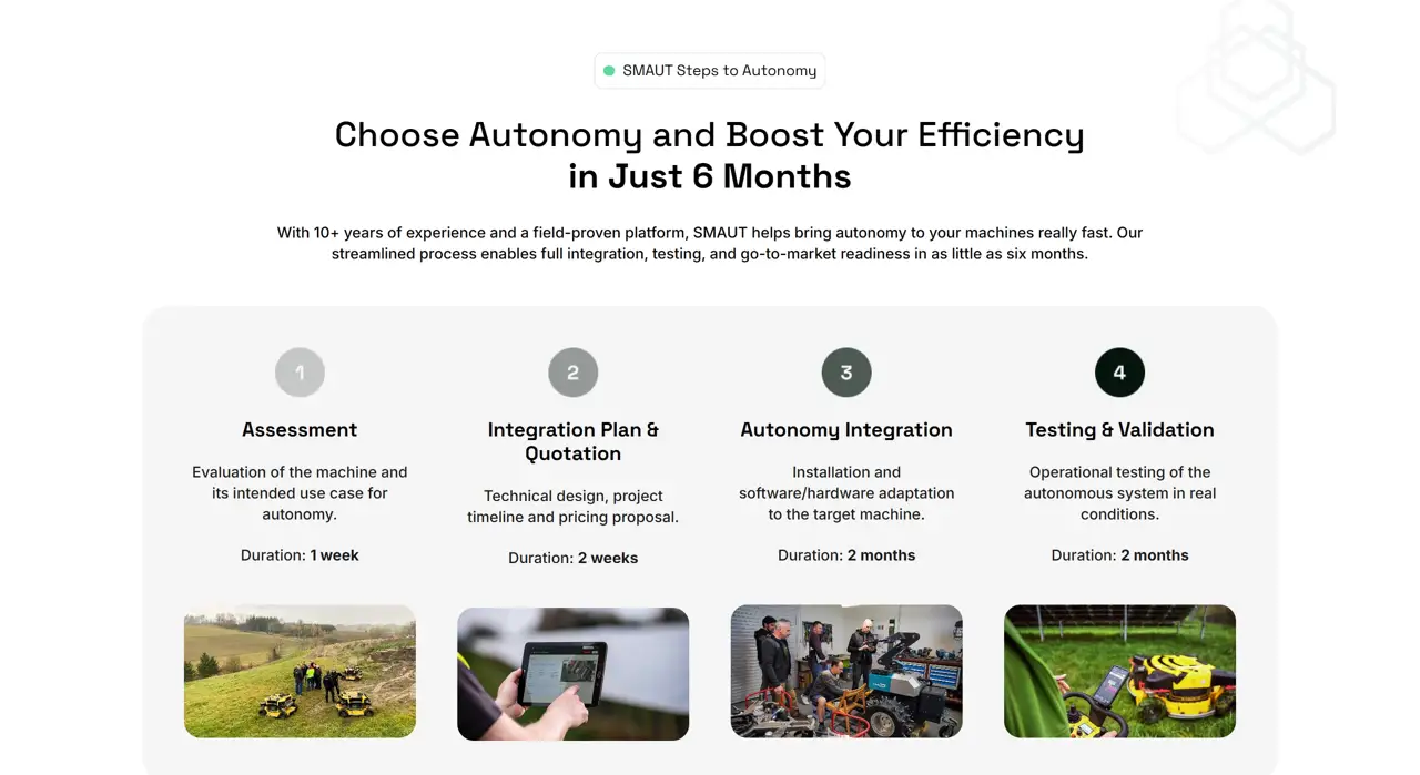 Секция «Этапы» с сайта https://smaut.tech/, тематика — IT и программное обеспечение, цвета — Белый, Серый, стиль — Корпоративный, Карточный, типографика — Без засечек