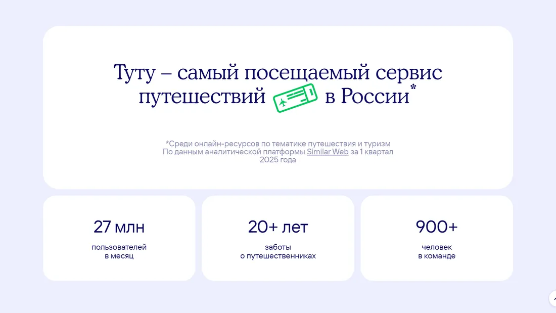 Секция «Статистика» с сайта https://www.tutu.ru/, тематика — Путешествия и туризм, цвета — Белый, стиль — Корпоративный, Минимализм, типографика — Без засечек