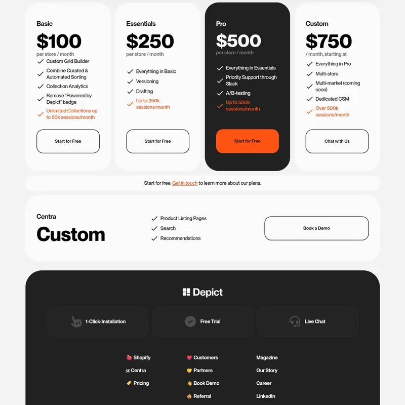 Секция «Цены» с сайта https://depict.ai/, тематика — IT и программное обеспечение, SaaS, цвета — Белый, Черный, стиль — Корпоративный, Минимализм, типографика — Без засечек