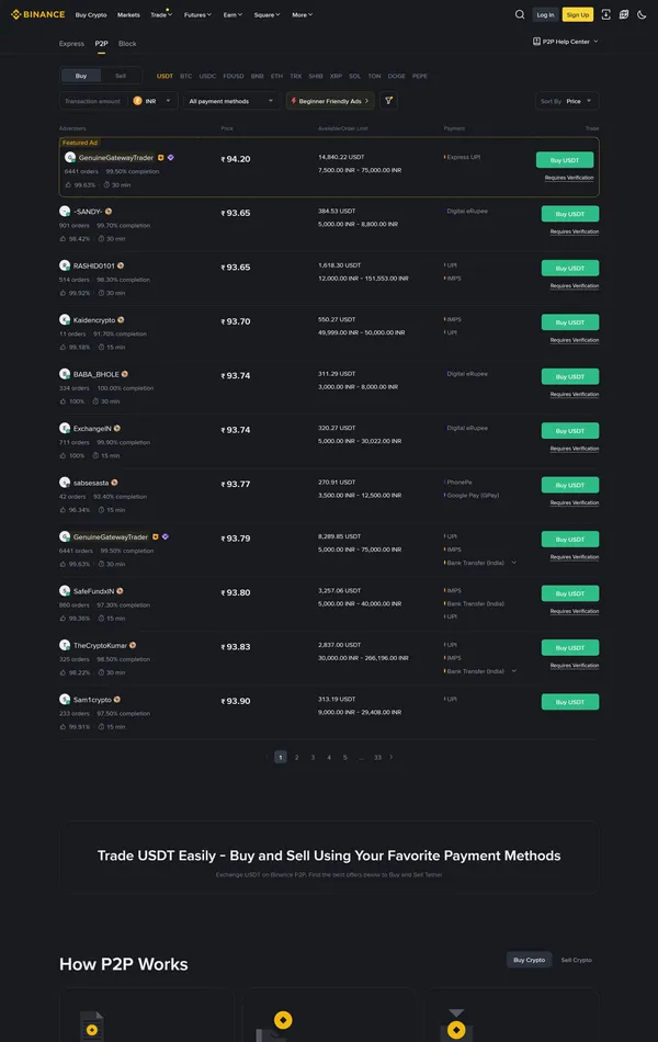 Каталог binance, тематика — Крипто  и блокчейн, цвета — Черный, стиль — Корпоративный, типографика — Без засечек