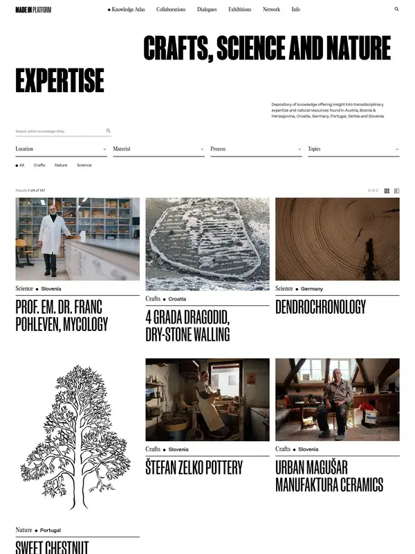 Каталог MadeIn, тематика — Другое, цвета — Белый, Черный, Серый, стиль — Карточный, Брутализм, Органический и природный, типографика — Без засечек, Декоративные