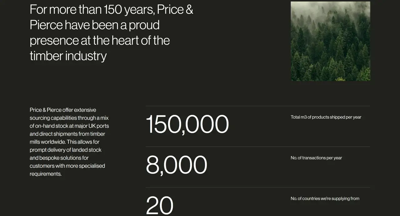 Секция «О компании» с сайта https://www.price-pierce.co.uk/, тематика — Другое, цвета — Черный, стиль — Корпоративный, Минимализм, типографика — Без засечек