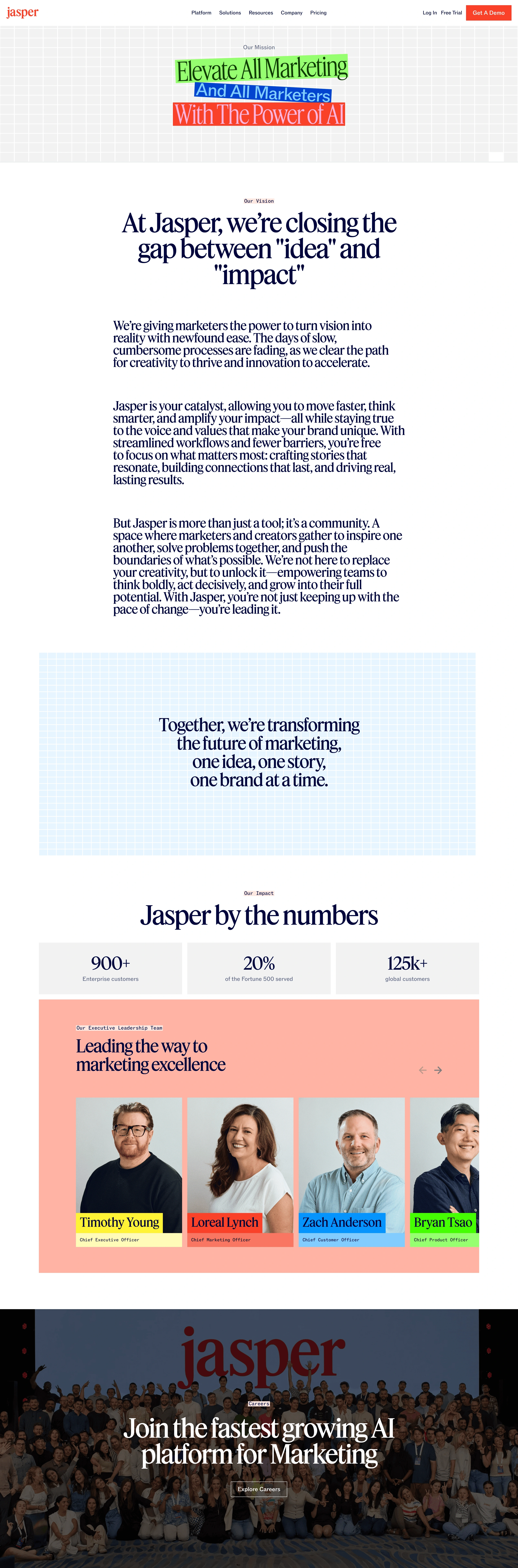 Jasper Лендинг Jasper, тематика — SaaS, цвета — Белый, Черный, Розовый, стиль — Корпоративный, Минимализм, типографика — Без засечек, Декоративные