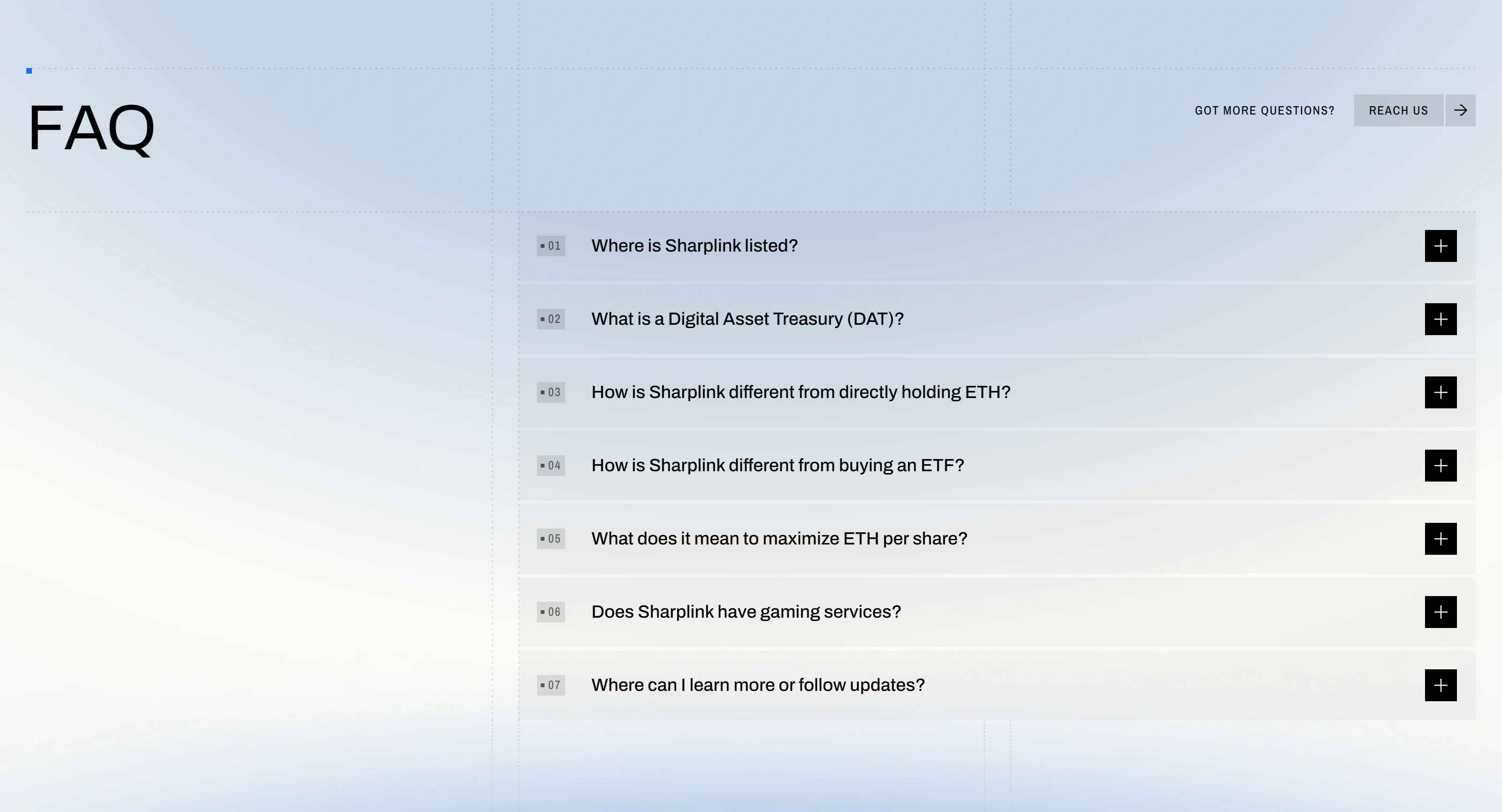 Sharplink Секция «FAQ» с сайта https://www.sharplink.com/, тематика — Крипто и блокчейн, цвета — Белый, стиль — Корпоративный, Минимализм, типографика — Без засечек