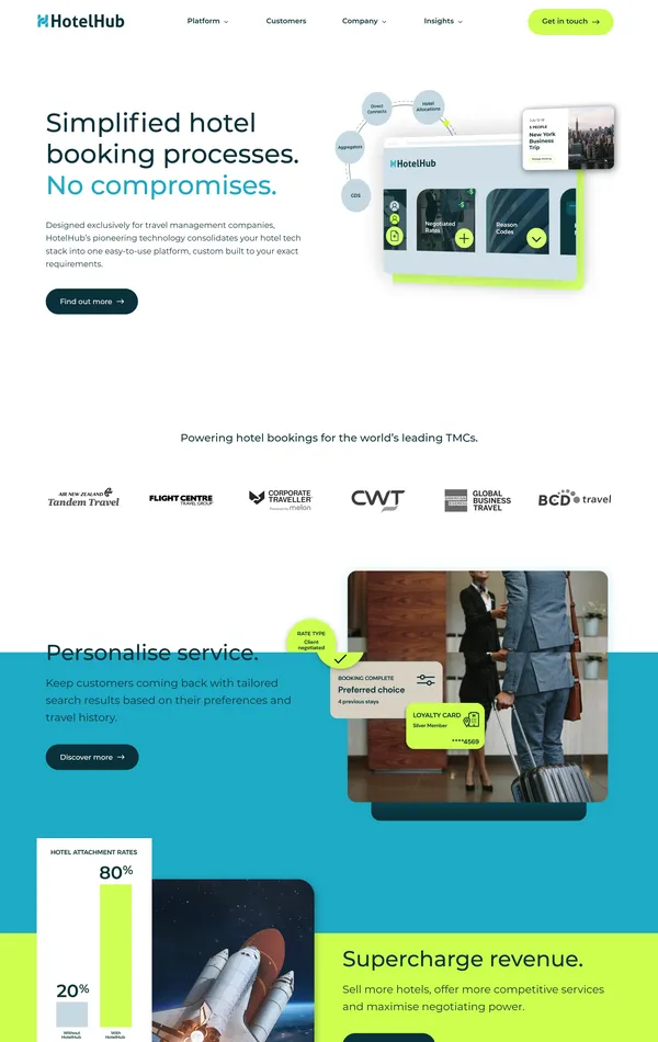 Главная HotelHub, тематика — Путешествия и туризм, цвета — Белый, стиль — Корпоративный, типографика — Без засечек