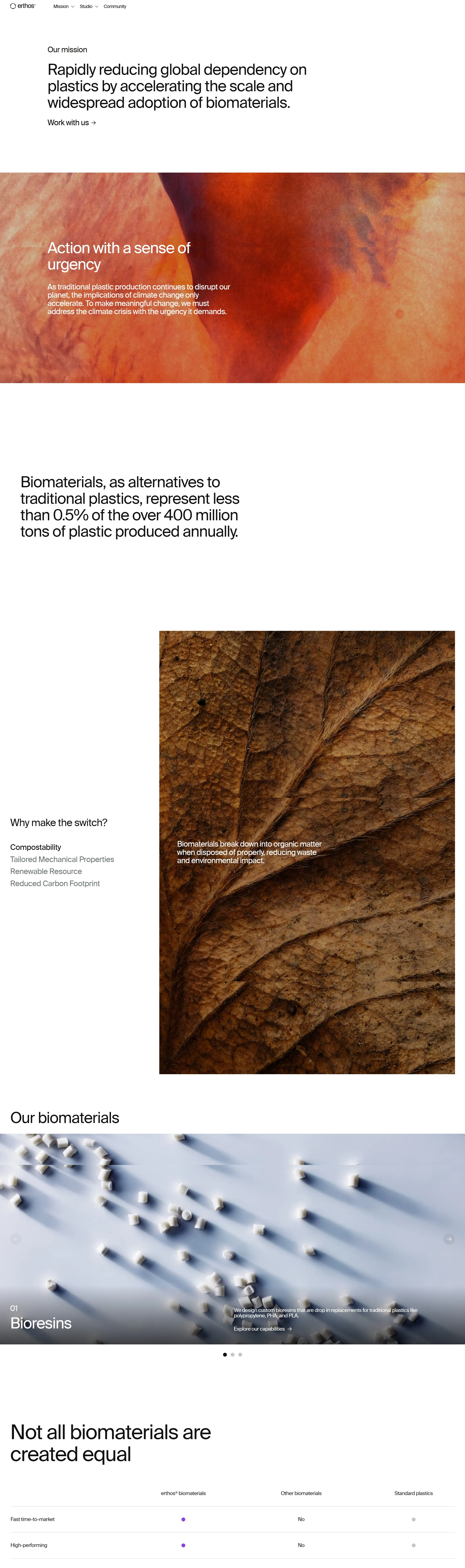 erthos Страница о компании erthos, тематика — Некоммерческая деятельность, цвета — Белый, Серый, Коричневый, стиль — Корпоративный, Минимализм, типографика — Без засечек