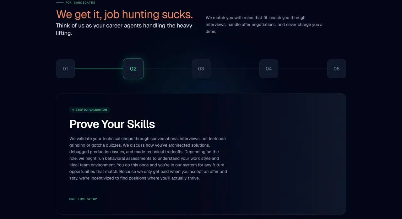Секция «Этапы» с сайта https://hqhr.com/#, тематика — HR, цвета — Черный, стиль — Корпоративный, Минимализм, типографика — Без засечек