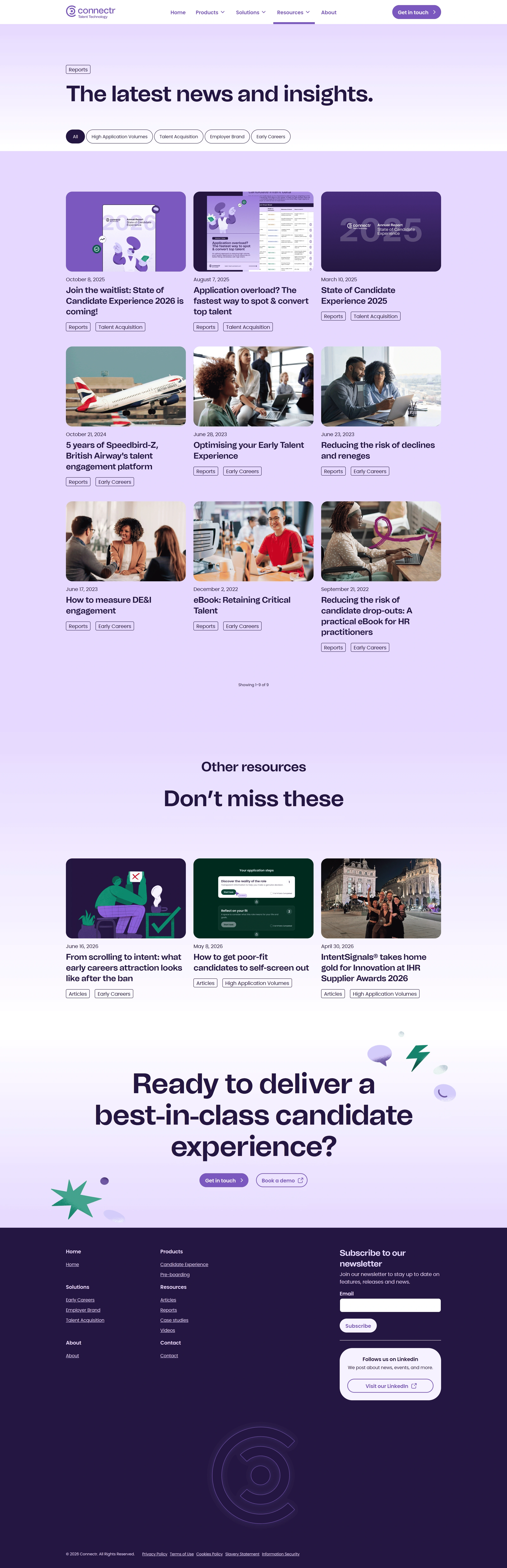 Connectr Блог Connectr, тематика — HR, цвета — Белый, Черный, Серый, стиль — Корпоративный, Карточный, Минимализм, типографика — Без засечек