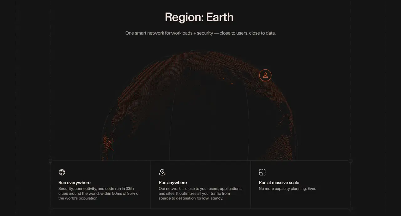 Секция «Преимущества» с сайта https://www.cloudflare.com/, тематика — IT и программное обеспечение, цвета — Черный, стиль — Корпоративный, Минимализм, типографика — Без засечек