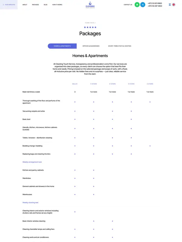 Цены Cleaning Touch Service, тематика — Бизнес и профессиональные услуги, цвета — Белый, Черный, стиль — Корпоративный, Минимализм, типографика — Без засечек