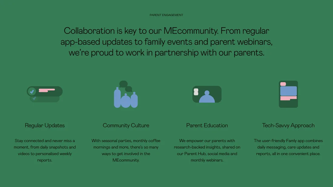 Секция «Преимущества» с сайта https://www.meplace.co/, тематика — Образование, цвета — Зеленый, стиль — Корпоративный, типографика — Без засечек