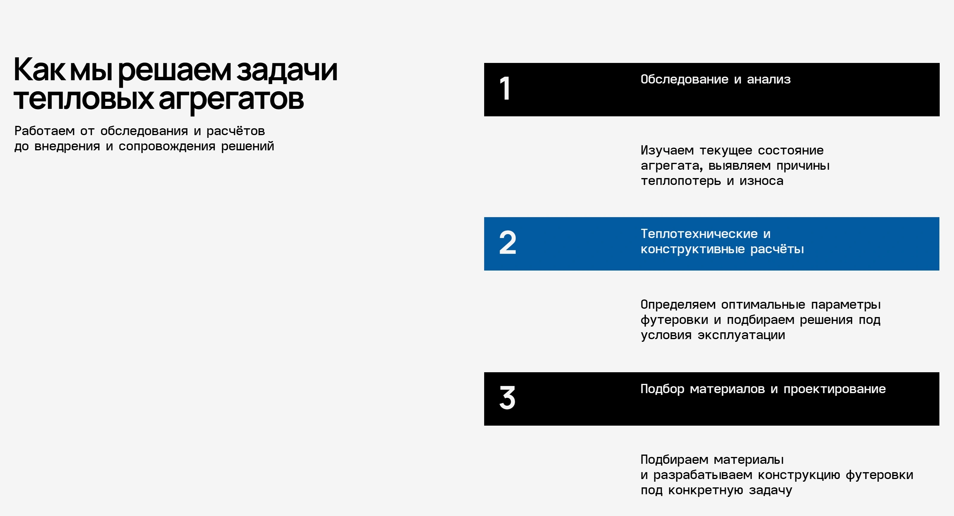 THORR Секция «Этапы» с сайта https://thorr.tilda.ws/, тематика — Другое, цвета — Белый, Черный, Серый, стиль — Корпоративный, Минимализм, типографика — Без засечек