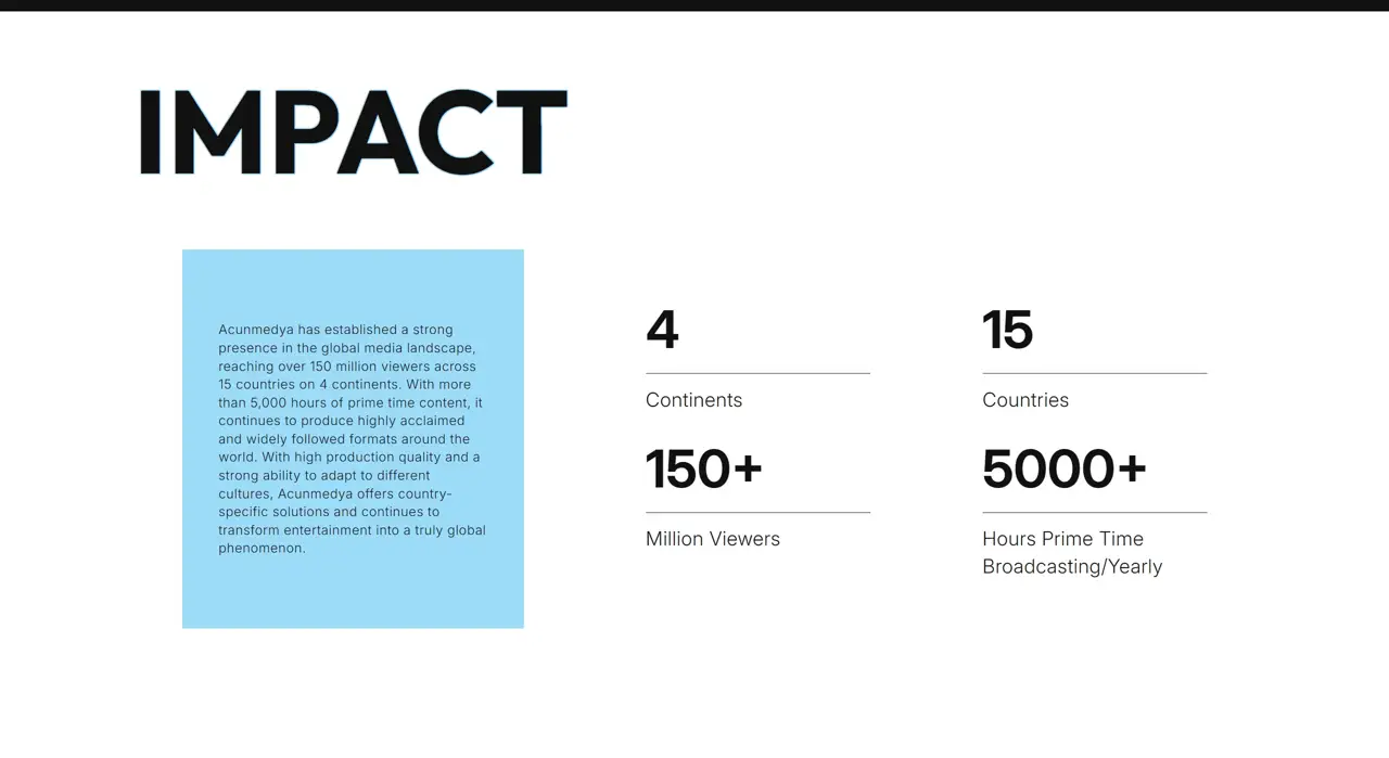 Секция «О компании» с сайта https://acunmedya.com/en/, тематика — Медиа, цвета — Белый, Серый, стиль — Корпоративный, Минимализм, типографика — Без засечек, Декоративные
