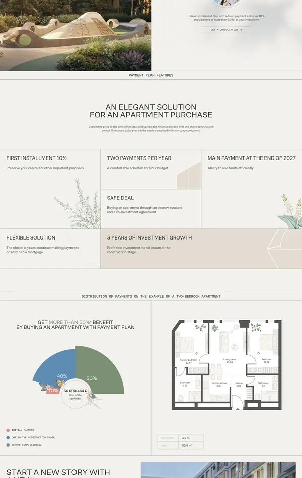 Многостраничный сайт Novye Akademiki, тематика — Недвижимость, цвета — Белый, Серый, стиль — Минимализм, типографика — Без засечек