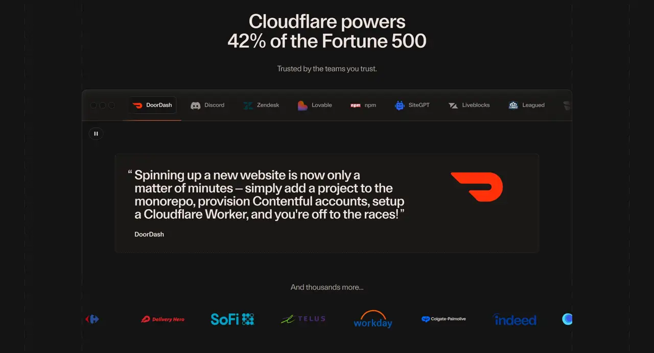 Секция «Партнеры» с сайта https://www.cloudflare.com/, тематика — IT и программное обеспечение, цвета — Черный, стиль — Корпоративный, Минимализм, типографика — Без засечек