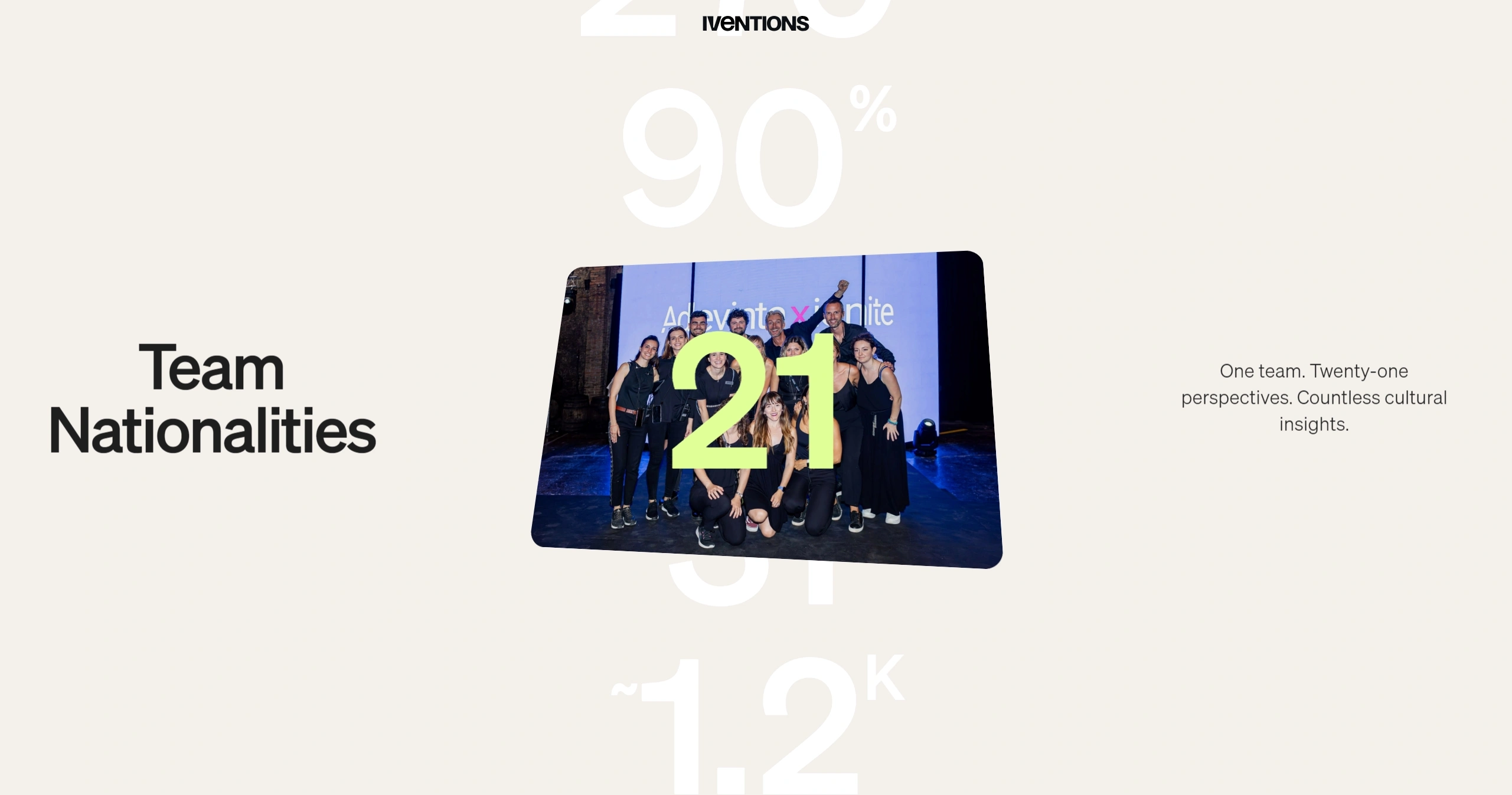 Iventions Секция «Команда» с сайта https://iventions.com/, тематика — Мероприятия, цвета — Белый, стиль — Карточный, Минимализм, типографика — Без засечек