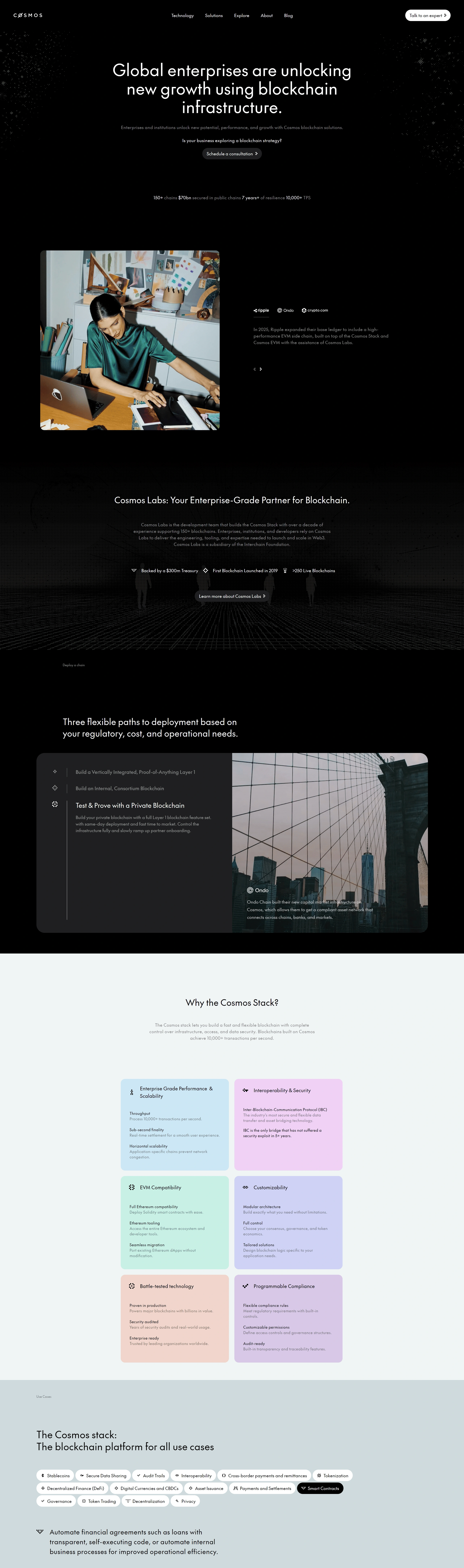 Cosmos Лендинг Cosmos, тематика — Крипто и блокчейн, цвета — Белый, Черный, стиль — Корпоративный, Минимализм, типографика — Без засечек